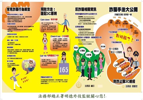 詐騙手法大公開